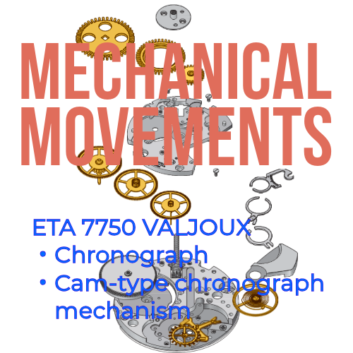 ETA7750